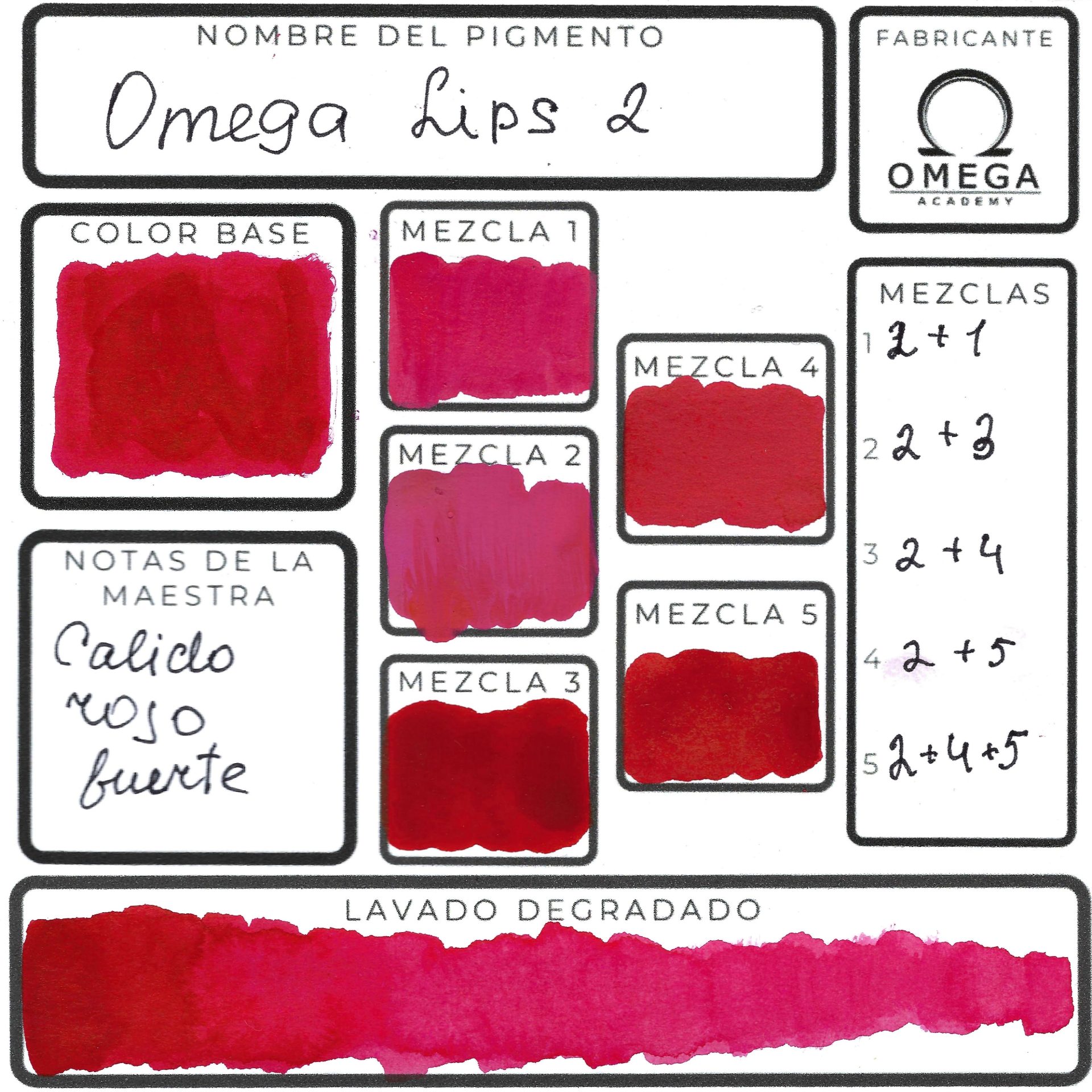 Omega Lips 2 Omega Lips 2 Pigmento micropigmentacion microblading labios